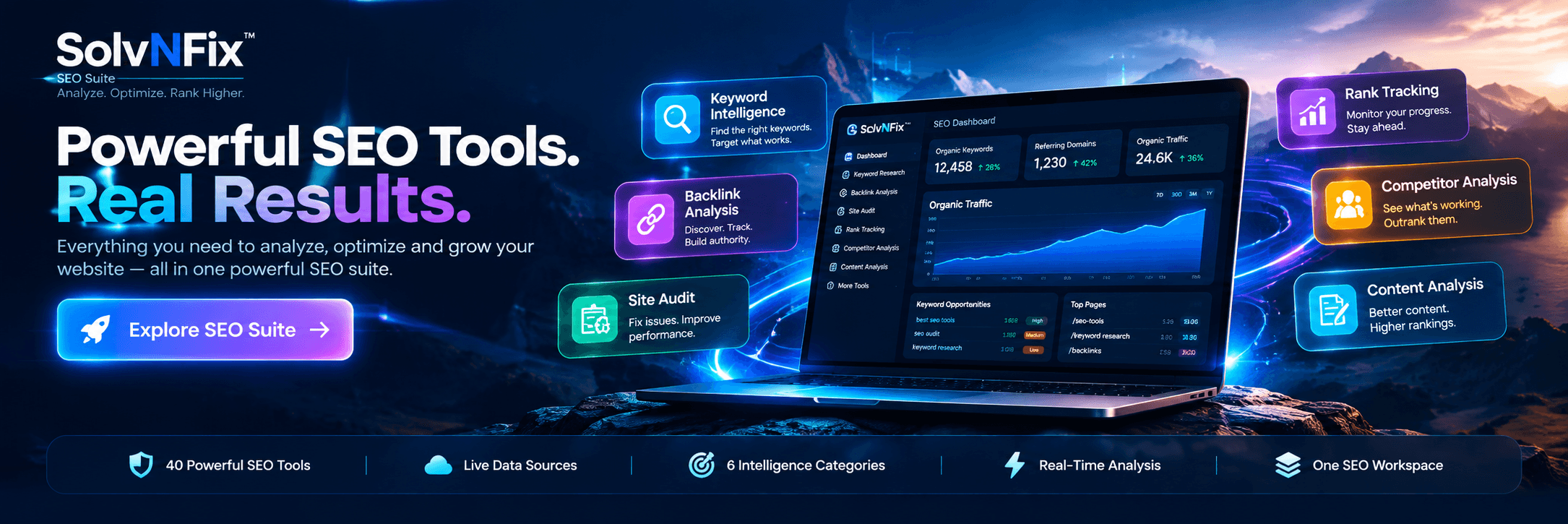 SolvNFix SEO Suite — Powerful SEO Tools. Real Results.